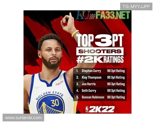 库里盲猜 2K26 数值:猜中总评却栽在三分上 库里盲猜 2K26 数值:猜中总评却栽在三分上
